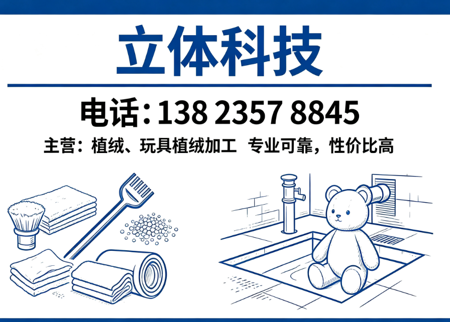 立体